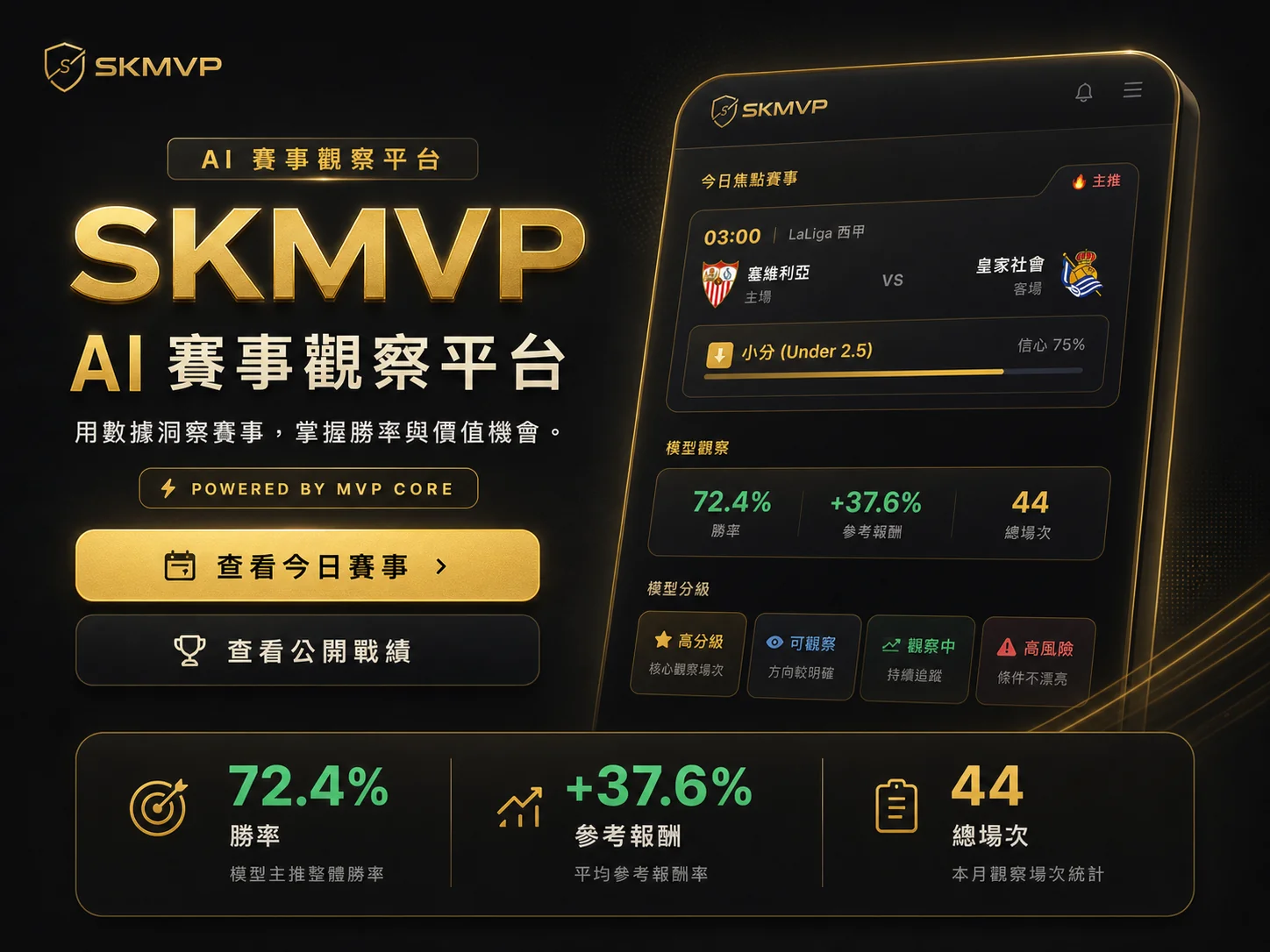 SKMVP 平台畫面